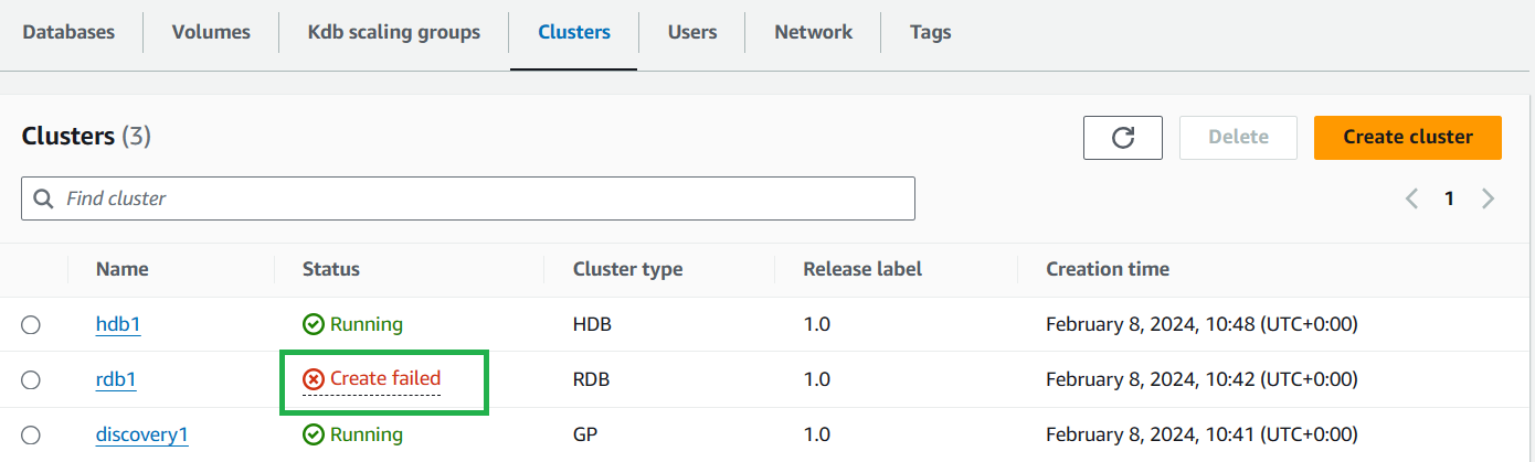 Cluster failure