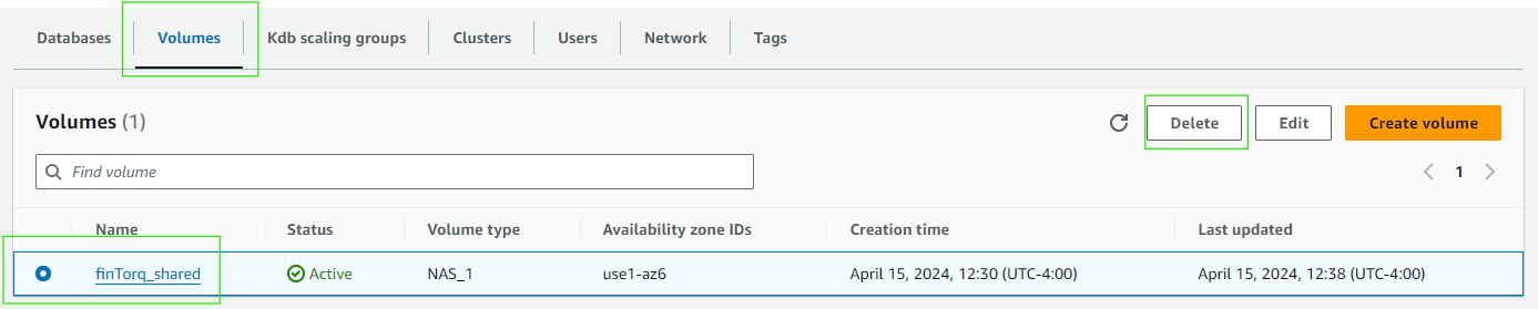 Delete Volume